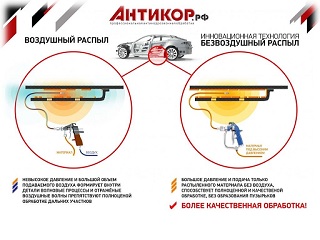 • Инновационный метод обработки скрытых полостей!